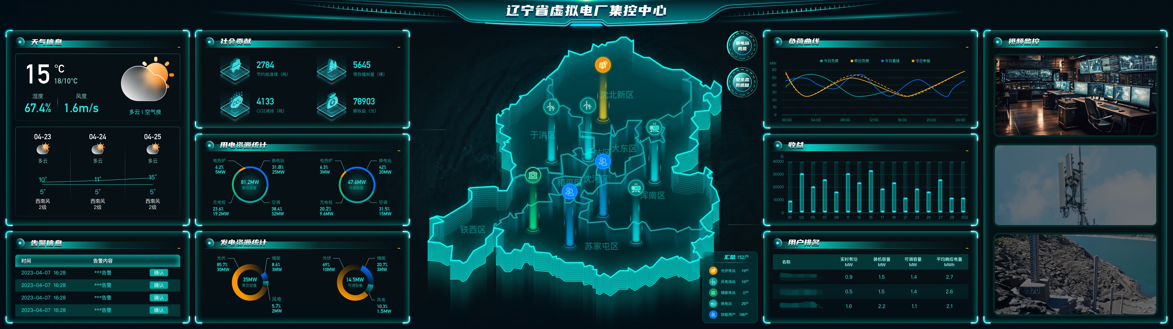 云顶集团(中国区)官方网站