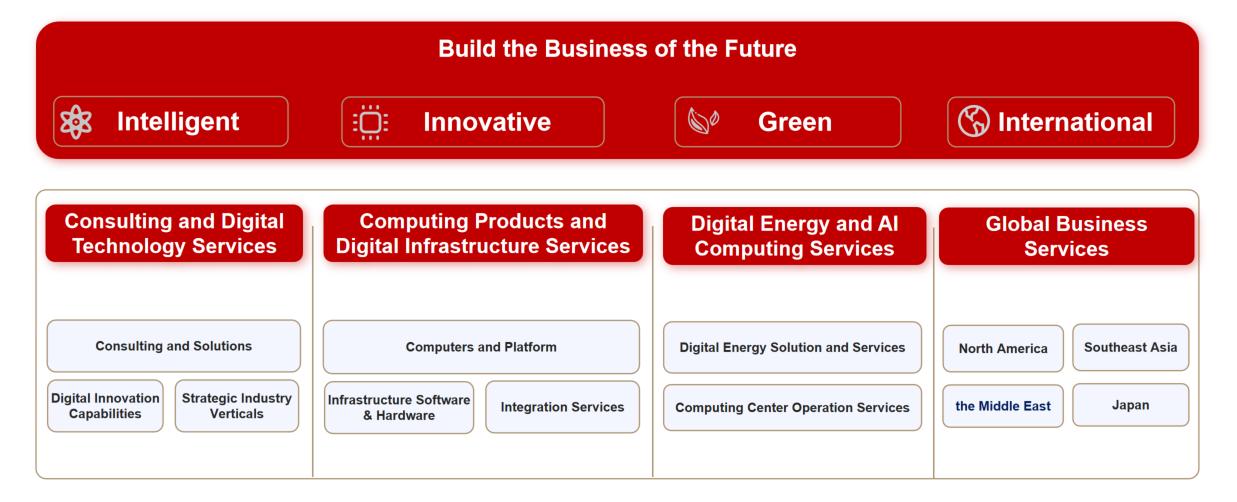 云顶集团(中国区)官方网站