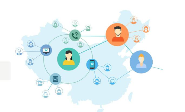 地产全民营销时期来袭 云顶集团动力推出全民营销解决规划