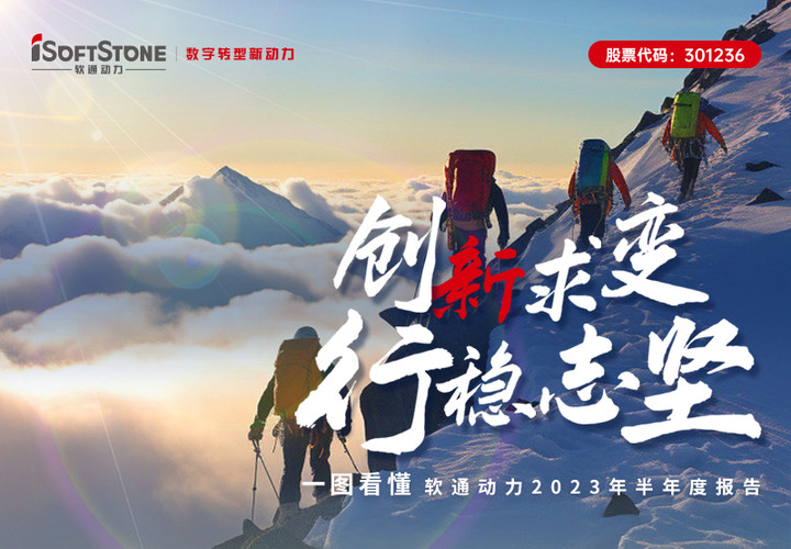 一图看懂云顶集团动力2023年半年度汇报