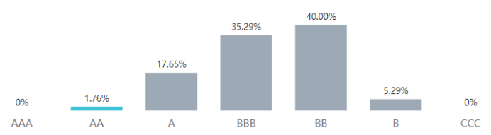 云顶集团(中国区)官方网站