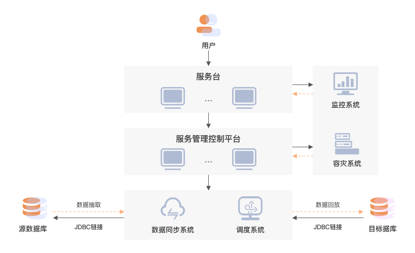 云顶集团(中国区)官方网站
