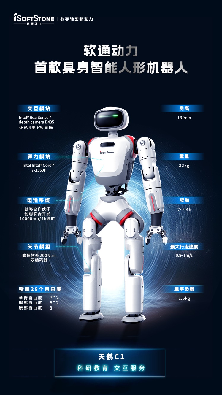云顶集团动力首款具身智能人形机械人天鹤C1颁布