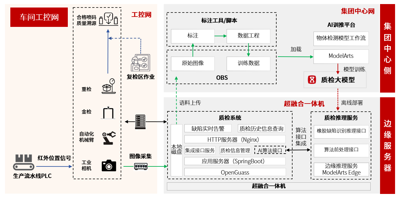云顶集团(中国区)官方网站
